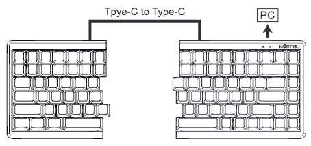 2025-06-29-etc-md770-pdf-kr-1