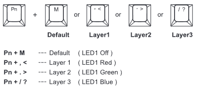 2025-06-29-etc-md770-pdf-kr-6