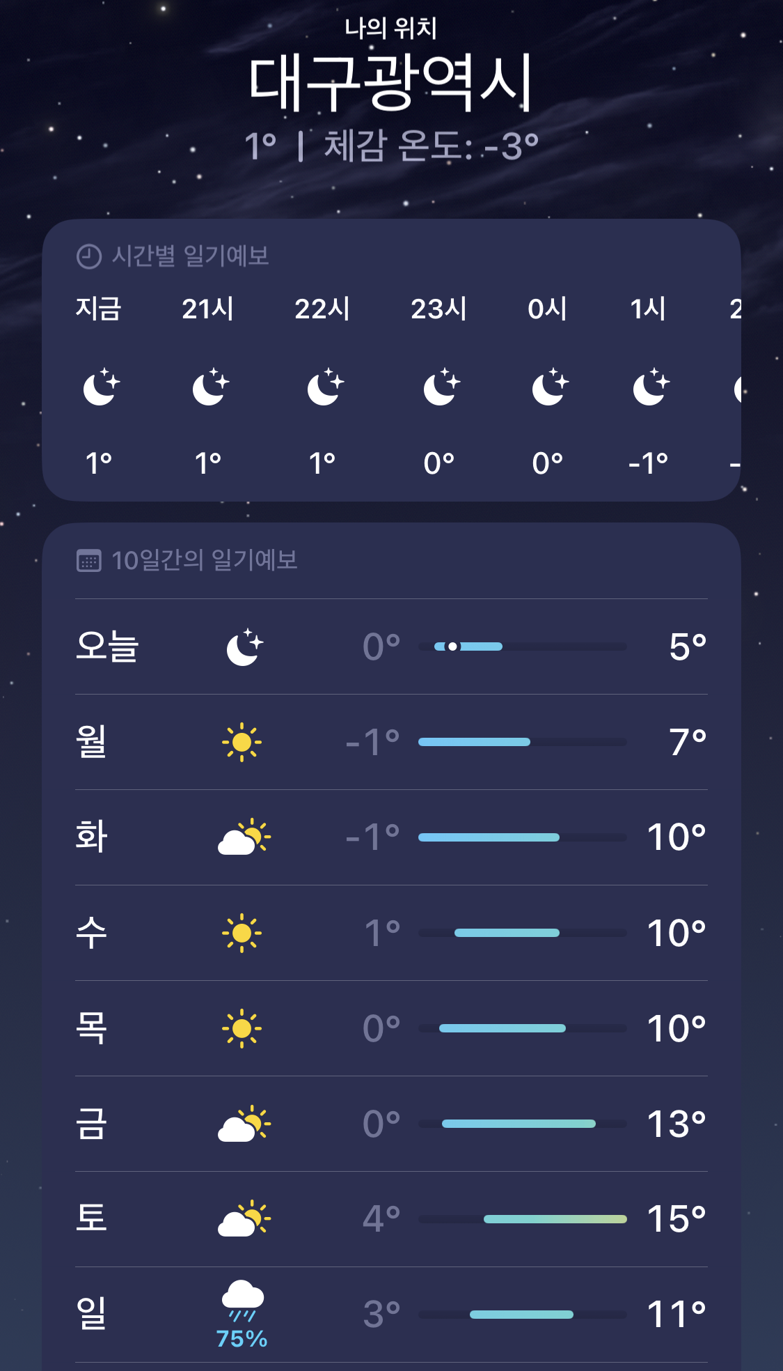 2025-12-06-daily-month-life-1