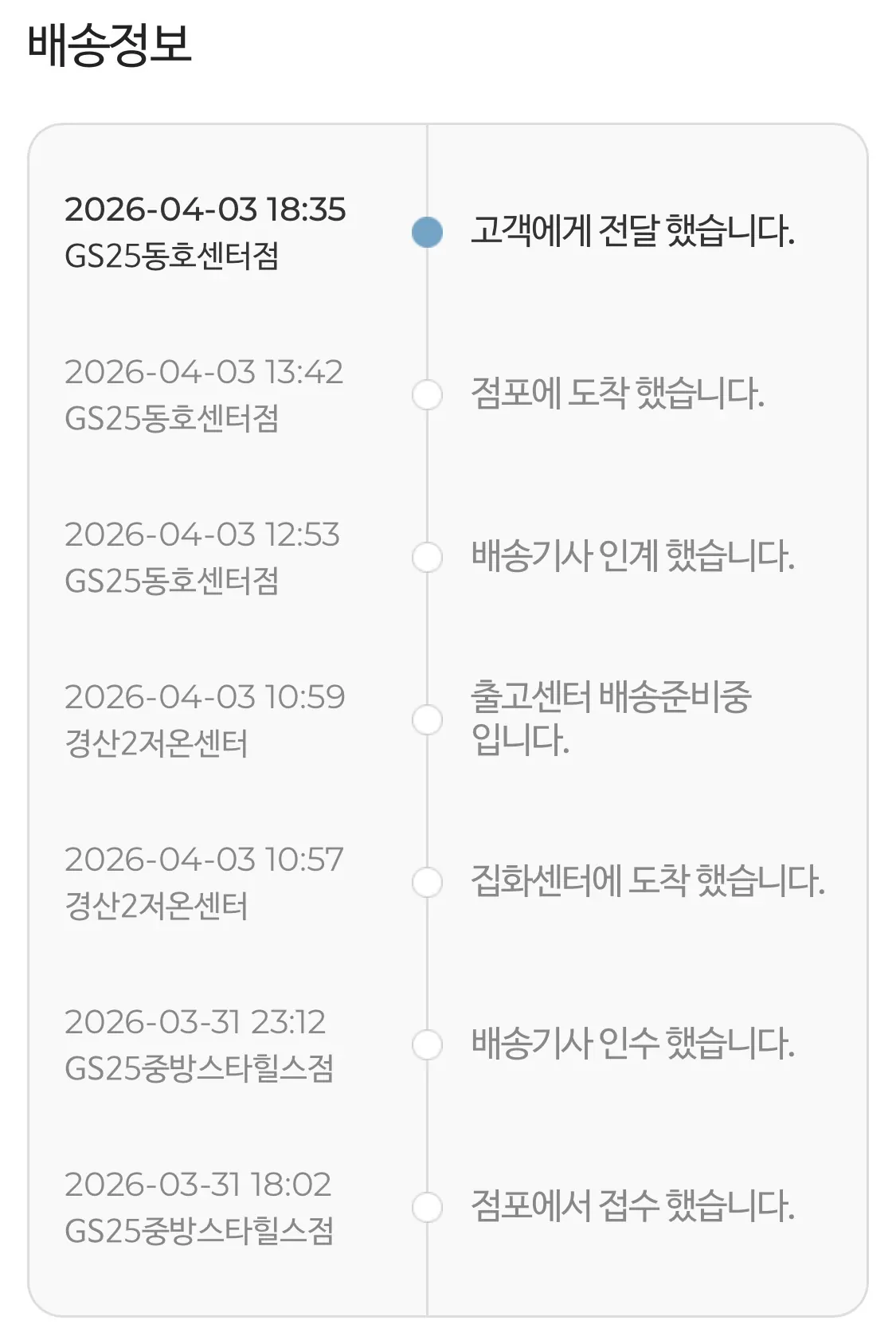 2026-04-04-etc-gs-convenience-delivery-1